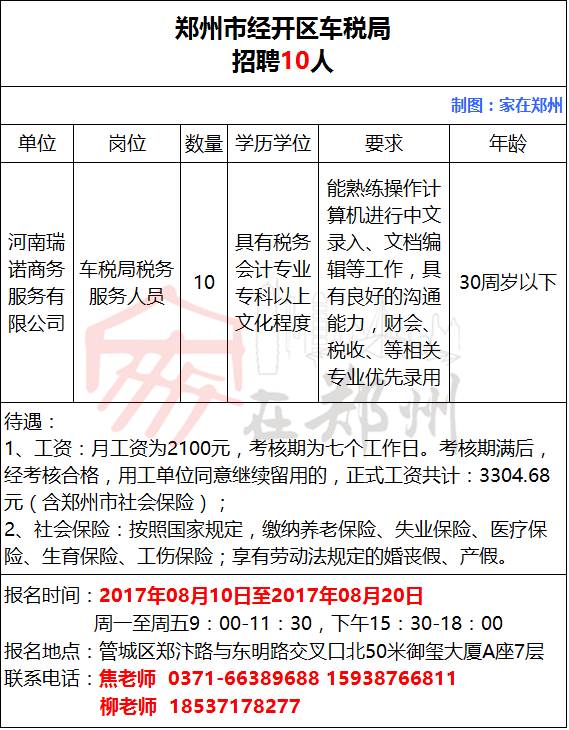 开封最新招聘信息全面解析